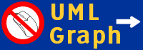 UMLGraph